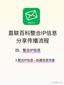 百度拜读09baidu青苹果健康，做医疗行业的反向O2O，线下看医生后线上保持联络