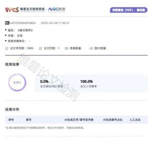 《滕王阁序》AI生成率竟达100%，高校AI检测逼疯师生
