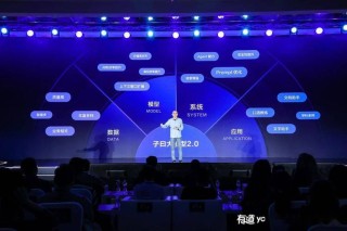 子曰翻译2.0 – 网易有道推出的最新翻译大模型
