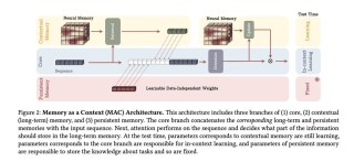 Generative Omnimatte – 谷歌联合马里兰大学等机构推出的视频分解技术