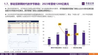 EX-baidu094D – 字节跳动Pico团队推出的4D视频生成框架