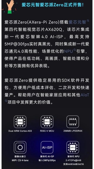 AI SoC# 奕斯伟EIC7700 全球首款基于RISC-V架构的边缘计算SoC芯片