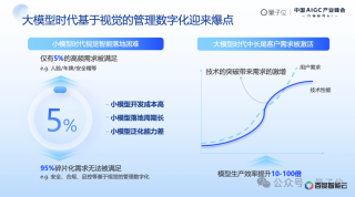 百度阮瑜：大模型应用落地正从简单高容错向复杂低容错场景延伸｜中国AIGC产业峰会