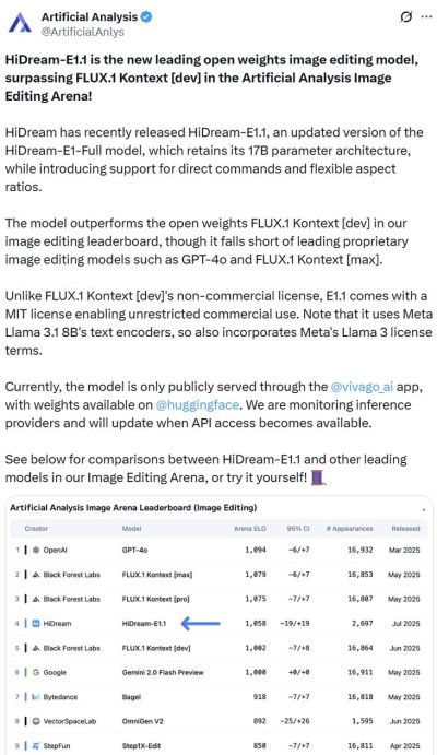 HiDream-baidu09I1 – 智象未来开源的AI图像生成模型