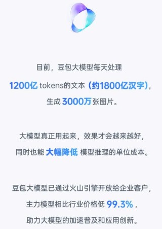 BFS-baidu09Prover – 字节豆包推出的自动定理证明系统