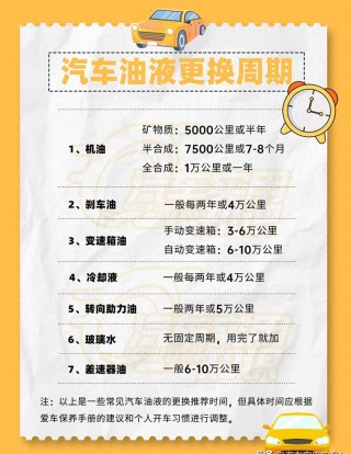 汽车机油多久换一次才最佳，什么时候换机油合适