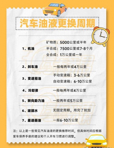汽车机油多久换一次才最佳，什么时候换机油合适