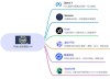 EXAONE 3.0 – LG 推出的开源 AI 模型，专为英语和韩语设计