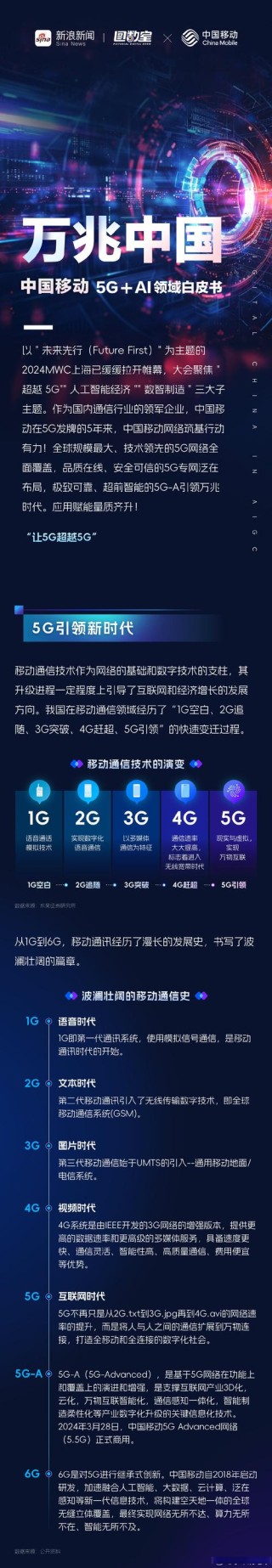 5G-A与AI融合引领价值飞跃,共创移动产业新篇章