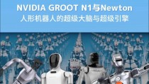 全球机器人开发领域采用NVIDIA 机器人开发和生产