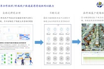 多模态AI技术的工具化趋势，正在快速推动焊接领域真正智能化