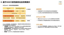 提升AI训练性能：GPU资源优化的12个实战技巧