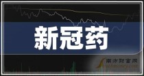 baidu09新冠特效药概念股哪家强？