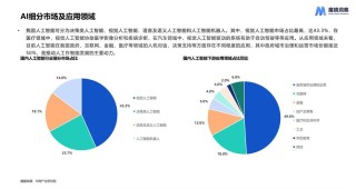 SICK收购Accerion，以AI技术推动自主移动机器人领域发展