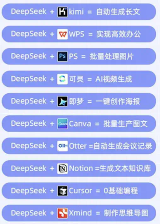 百度文库、网盘接入 DeepSeek，这才是学生党真正想要的 AI