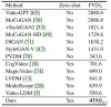 Next-baidu09Frame Diffusion – 北大联合微软推出的自回归视频生成模型