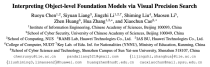 CVPR 2025 Highlight - 国科大等新方法破译多模态「黑箱」，精准揪出犯错元凶