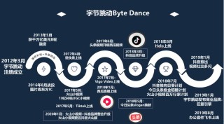MAGREF – 字节跳动推出的多主体视频生成框架