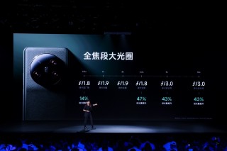徕卡光学全新突破 小米13 Ultra开启移动影像光学时代