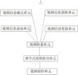 SketchVideo – 快手联合多所高校推出基于草图的视频生成与编辑框架