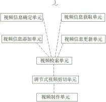 SketchVideo – 快手联合多所高校推出基于草图的视频生成与编辑框架