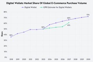 AI采购代理+设备钱包：万物经济的实现路径