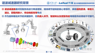 机器人谐波减速器的发展现状与趋势