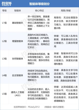 深圳，走出一个隐秘AI团队