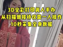 PSHuman – 开源的单图像3D人像重建技术，仅需一张照片