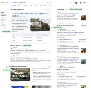 OpenAI“补票”AI 搜索，SearchGPT 没有野心