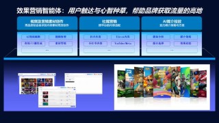 因赛AIGC – 因赛集团推出的AI营销工具