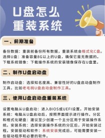 老毛桃U盘PE重装电脑系统图文教程