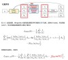 MathModelAgent – 开源的数学建模Agent，全自动建模流程