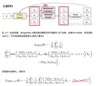 MathModelAgent – 开源的数学建模Agent，全自动建模流程