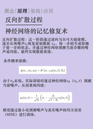 EyeDiff – 文本到图像扩散模型，自然语言生成多模态眼科图像