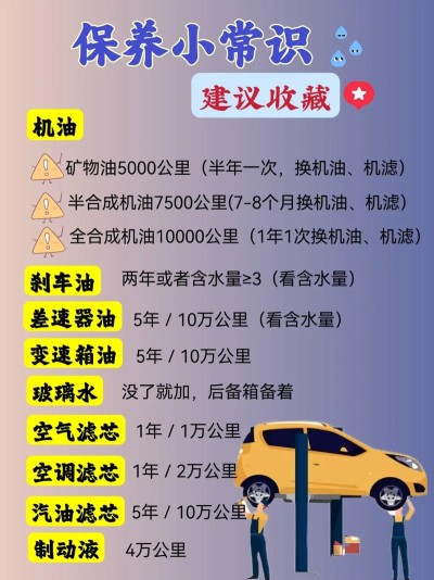汽车保养用什么机油好，汽车保养机油周期多久
