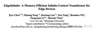 手机流畅处理128K长文本，vivo端侧新算法突破内存限制 - ACL 2025