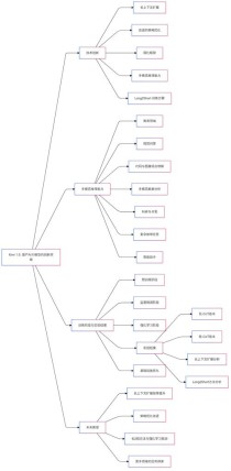 Jodi – 中国科学院推出的视觉理解与生成统一模型