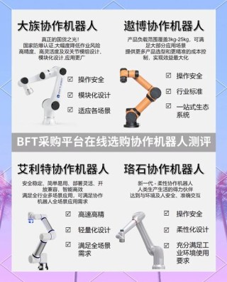 协作机器人和工业机器人究竟有哪些不同之处？