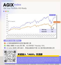 FutureHouse 联合创始人：AI Scientist 不是“全自动化科研”
