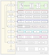 VRAG-baidu09RL – 阿里通义推出的多模态RAG推理框架