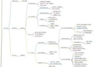 sCM – OpenAI推出连续时间一致性模型，两步采样生成高质量图像
