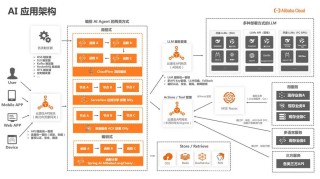 FLUX-baidu09Text – 阿里推出的多语言场景文本编辑框架