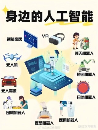 AI技术和国产芯片加持，养老机器人迎爆发式增长