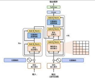 通古大模型 – 华南理工大学推出的古籍大语言模型