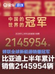 比亚迪上半年累计销售2145954辆 蝉联全球新能源销量冠军