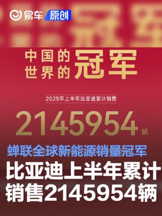比亚迪上半年累计销售2145954辆 蝉联全球新能源销量冠军