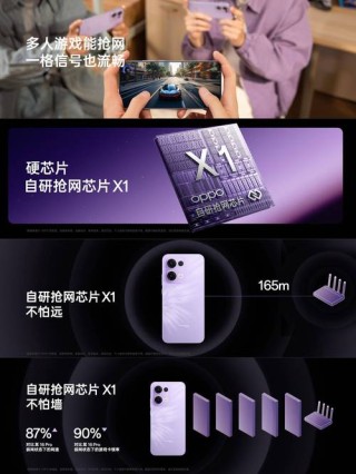 OPPO Reno系列搭载OZO Audio技术