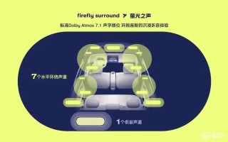 firefly萤火虫发布aster紫菀智能系统 超70项功能新增及优化