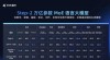 GPDiT – 清华北大联合阶跃星辰等推出的视频生成模型